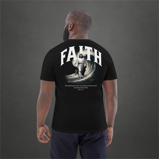 FAITH - Luke 28:5